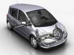 Renault Grand Modus 2007 года